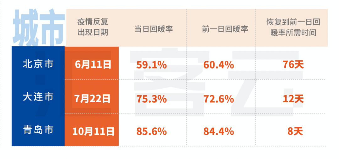 庄闲游戏·(中国区)有限公司官网