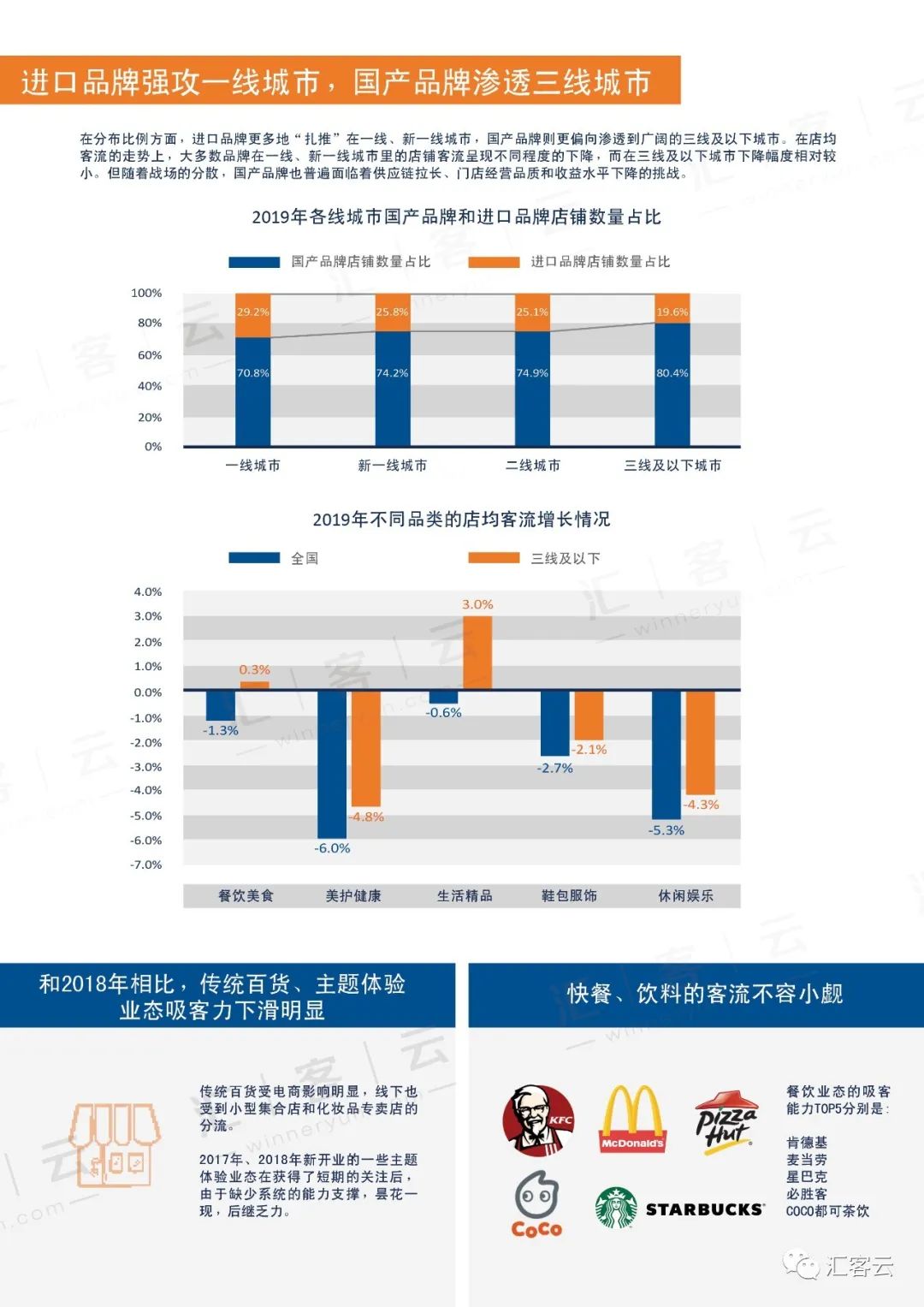 庄闲游戏·(中国区)有限公司官网