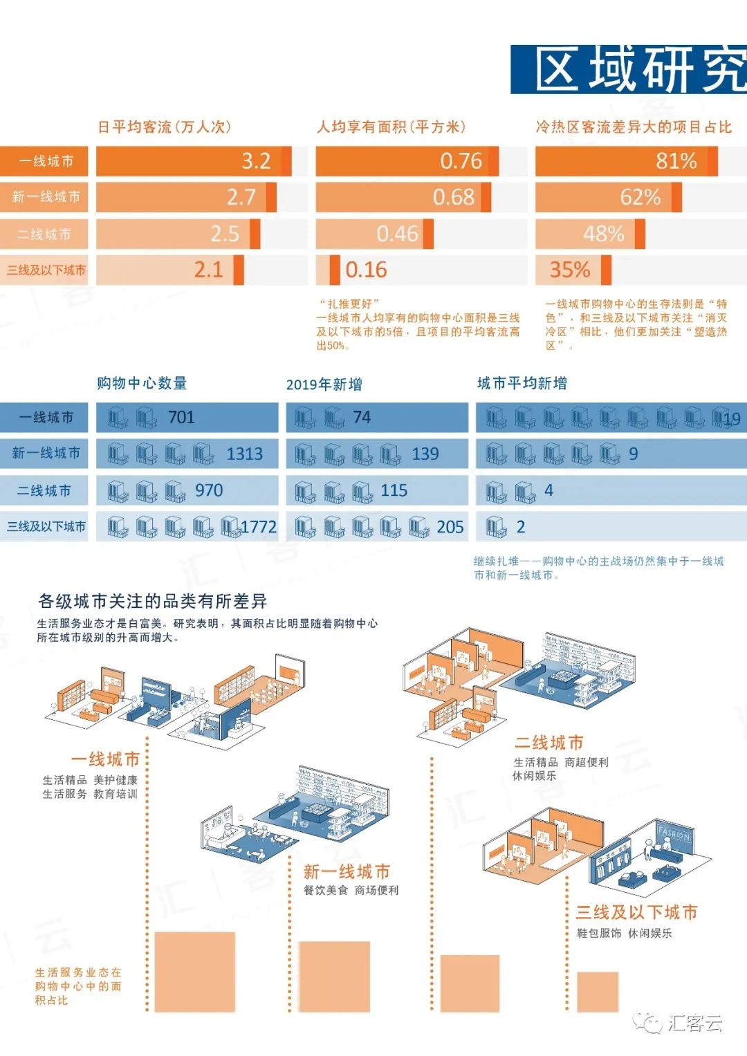 庄闲游戏·(中国区)有限公司官网