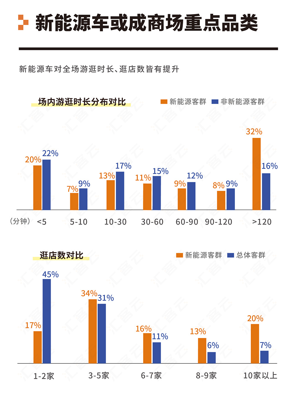 庄闲游戏·(中国区)有限公司官网