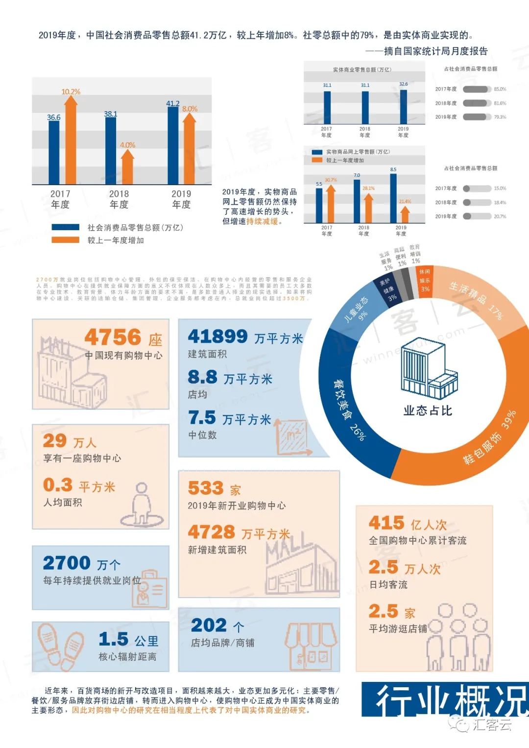 庄闲游戏·(中国区)有限公司官网
